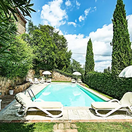 Fonte Del Castagno Aparthotel Sinalunga