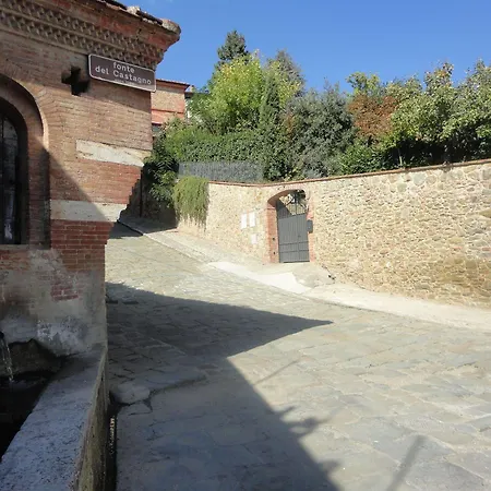 Fonte Del Castagno * Sinalunga